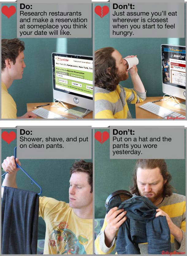 dating sites dos and donts
